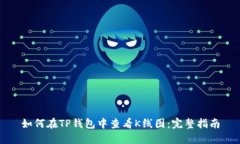 如何在TP钱包中查看K线图