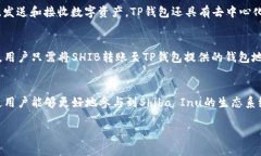 当然可以！“SHIB”指的是