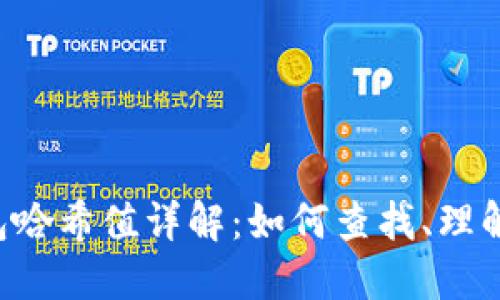  TP钱包哈希值详解：如何查找、理解与应用