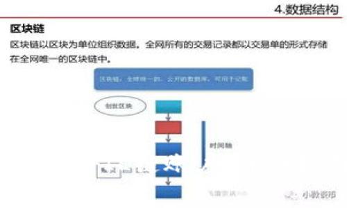 : 如何在TP钱包中创建FIL链账户：详细指南与常见问题解答