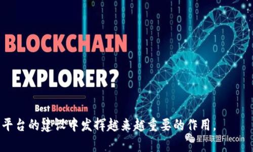 区块链智慧应用平台：颠覆传统行业的新变革

区块链, 智慧应用, 去中心化, 数字货币/guanjianci

近年来，区块链的技术使得我们所处的数字世界发生了巨大的变化，区块链技术以其独特的去中心化特性不仅仅在金融行业得到了应用，同时也开始向各行各业渗透。区块链智慧应用平台就是在这样的背景下应运而生，无论是供应链管理、医疗健康、还是智能合约、物联网，区块链都在推动着传统行业的转型与创新。本文将对区块链智慧应用平台进行深入探讨，讨论其技术原理、应用场景及未来趋势，并回答四个相关问题，帮助大家更好地理解这一前沿技术带来的影响。

区块链技术的基本原理

区块链是一种去中心化的分布式账本技术，最初应用于比特币的基础层，之后逐步扩展到其他各种数字资产和应用。区块链结构由一系列按时间顺序串联的“区块”组成，这些区块中记录了一定数量的交易信息。每一个区块都包含一个特定的哈希值（即数字指纹），此外每个区块的哈希值都会引用前一个区块的哈希值，这种链式结构确保了数据的不可篡改性和透明性。

区块链的运行依赖于广泛分布的节点，每个节点都保存着整个网络的副本，这意味着即使某个节点失效，整个网络也仍然可以有效运作。通过共识机制（如工作量证明，权益证明等），区块链网络中的参与者可以一致达成对数据的确认，从而保证了交易的安全性和可靠性。

区块链在智慧应用平台中的应用

智慧应用平台即是将区块链技术应用于现实生活和商业实践中，创造出新的业务模式和价值。以下是几种主要的应用场景：

ul
    listrong供应链管理：/strong区块链可以为供应链中的各个环节提供透明的追踪机制，确保每一个环节的可追溯性，降低欺诈风险。同时，智能合约能够自动触发交易，减少人工干预，提高效率。/li
    listrong医疗健康：/strong区块链可以安全存储病人的医疗记录，同时确保信息的隐私。病人对于自己的数据拥有完全的控制权，能够在保护隐私的前提下，选择分享数据以便更好的进行研究和治疗。/li
    listrong金融服务：/strong通过区块链技术，可以实现去中心化的金融服务，降低交易的成本和时间。同时，通过智能合约，用户能够自动执行协议，快速而安全地完成交易。/li
    listrong物联网：/strong区块链可以提高物联网设备间的互操作性和安全性，使得各类设备之间的交互更加流畅，而不会受到中介的干扰。/li
/ul

四个相关问题的详细探讨

1. 区块链智慧应用平台如何保障数据安全？

在任何应用场景中，数据的安全性都是至关重要的，尤其是在涉及财务、医疗健康等领域。区块链智慧应用平台通过多种机制来保障数据安全：

strong去中心化特性：/strong区块链网络的去中心化使得数据不再集中在某一个节点上，任何单点故障都不会导致整个系统崩溃。同时，由于每个参与者都拥有数据的完整副本，因此篡改数据必须控制网络中的大多数节点，几乎不可能实现。

strong加密技术：/strong区块链平台使用高强度的加密技术确保数据在传输过程中的安全。即使黑客能够访问到数据，他也无法读取信息，因为在区块链中，数据是经过加密的。

strong身份验证：/strong区块链技术通常使用公钥/私钥对进行身份验证。用户在进行交易时，需使用私钥进行签名，从而确保是合法用户发起的请求。这种机制帮助防止伪造和身份盗用，进一步增加数据安全性。

2. 区块链在智慧应用平台的经济效益如何体现？

经济效益是区块链智慧应用平台推广过程中一个重要的考量因素。其主要体现为成本节约、效率提升和新商业模式的创建：

strong成本节约：/strong通过去中介化，区块链技术可以大大降低交易成本。例如，在传统的银行转账中，需要通过多个中间机构并支付相关费用，而在区块链上，用户之间可以直接进行交易，从而节省了中介费用。

strong效率提升：/strong智能合约的应用能够自动化执行合同，减少人工操作的时间和错误，同时提高了交易的效率。对于供应链管理而言，区块链能够实时追踪物品，从而缩短交货周期，提高运营效率。

strong新商业模式的创建：/strong区块链智慧应用平台能够催生新的商业模式。例如，去中心化金融（DeFi）允许无抵押贷款与资本互助，从而重新定义了传统银行服务的方式，进一步推动经济发展。

3. 区块链智慧应用平台的挑战和限制有哪些？

尽管区块链智慧应用平台带来了诸多机遇，但同样面临一些挑战和限制，这些问题的解决关系到区块链在智慧应用领域的进一步普及：

strong技术瓶颈：/strong区块链技术的扩展性仍然是一个主要问题。例如，比特币网络的处理能力有限，无法满足大规模交易的需求，这限制了区块链在某些领域大规模应用。此外，网络的速度和效率也需要提升，以适应商务的快速变化。

strong监管问题：/strong区块链的去中心化特性使得其在法律监管方面存在争议。如何在保护用户隐私的情况下满足法律合规性，成为实践中的一大难点。各国对区块链技术的态度和监管政策各异，也给跨国商业运作带来了挑战。

strong用户接受度：/strong尽管区块链技术视觉上是透明且安全的，但普通用户对于技术的理解程度和接受度并不高。如何对用户进行教育和培训，使其愿意采用并信任区块链技术，也是进一步推广中的关键。

4. 区块链智慧应用平台的未来发展趋势如何？

展望未来，区块链智慧应用平台的发展将呈现出以下趋势：

strong跨行业整合：/strong区块链技术将不再局限于某一个行业，而是朝着跨行业整合和应用的方向发展。诸多领域，如物流、金融、医疗、能源等，将通过区块链进行深度整合，共享数据与资源，构建更加高效的商业生态系统。

strong政策与标准的逐步建立：/strong随着区块链技术的应用逐步普及，国家和地区间的政策协调也将会加强，促进形成行业标准，提高合规性和信任度，从而推动市场的健康发展。

strong去中心化应用（DApps）的兴起：/strong去中心化应用将成为未来区块链智慧应用平台的重要组成部分。这样的应用不仅仅能提供新的服务，还能激励用户通过参与生态系统而获益，形成良好的闭环。

strong技术创新不断涌现：/strong随着底层技术的不断演进，诸如Layer 2解决方案和隐私保护技术等将不断涌现。这些技术的进步能够解决现有的扩展性和隐私问题，使得区块链更好地服务于智慧应用。

总之，区块链智慧应用平台是对传统行业的颠覆性挑战和机遇。它不仅改变了我们交易的方式，还为未来的商业模式提供了新思路。随着技术的不断发展和应用场景的拓展，我们有理由相信，区块链将会在智能应用平台的建设中发挥越来越重要的作用。