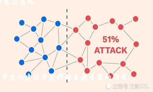 区块链智慧应用平台：颠覆传统行业的新变革

区块链, 智慧应用, 去中心化, 数字货币/guanjianci

近年来，区块链的技术使得我们所处的数字世界发生了巨大的变化，区块链技术以其独特的去中心化特性不仅仅在金融行业得到了应用，同时也开始向各行各业渗透。区块链智慧应用平台就是在这样的背景下应运而生，无论是供应链管理、医疗健康、还是智能合约、物联网，区块链都在推动着传统行业的转型与创新。本文将对区块链智慧应用平台进行深入探讨，讨论其技术原理、应用场景及未来趋势，并回答四个相关问题，帮助大家更好地理解这一前沿技术带来的影响。

区块链技术的基本原理

区块链是一种去中心化的分布式账本技术，最初应用于比特币的基础层，之后逐步扩展到其他各种数字资产和应用。区块链结构由一系列按时间顺序串联的“区块”组成，这些区块中记录了一定数量的交易信息。每一个区块都包含一个特定的哈希值（即数字指纹），此外每个区块的哈希值都会引用前一个区块的哈希值，这种链式结构确保了数据的不可篡改性和透明性。

区块链的运行依赖于广泛分布的节点，每个节点都保存着整个网络的副本，这意味着即使某个节点失效，整个网络也仍然可以有效运作。通过共识机制（如工作量证明，权益证明等），区块链网络中的参与者可以一致达成对数据的确认，从而保证了交易的安全性和可靠性。

区块链在智慧应用平台中的应用

智慧应用平台即是将区块链技术应用于现实生活和商业实践中，创造出新的业务模式和价值。以下是几种主要的应用场景：

ul
    listrong供应链管理：/strong区块链可以为供应链中的各个环节提供透明的追踪机制，确保每一个环节的可追溯性，降低欺诈风险。同时，智能合约能够自动触发交易，减少人工干预，提高效率。/li
    listrong医疗健康：/strong区块链可以安全存储病人的医疗记录，同时确保信息的隐私。病人对于自己的数据拥有完全的控制权，能够在保护隐私的前提下，选择分享数据以便更好的进行研究和治疗。/li
    listrong金融服务：/strong通过区块链技术，可以实现去中心化的金融服务，降低交易的成本和时间。同时，通过智能合约，用户能够自动执行协议，快速而安全地完成交易。/li
    listrong物联网：/strong区块链可以提高物联网设备间的互操作性和安全性，使得各类设备之间的交互更加流畅，而不会受到中介的干扰。/li
/ul

四个相关问题的详细探讨

1. 区块链智慧应用平台如何保障数据安全？

在任何应用场景中，数据的安全性都是至关重要的，尤其是在涉及财务、医疗健康等领域。区块链智慧应用平台通过多种机制来保障数据安全：

strong去中心化特性：/strong区块链网络的去中心化使得数据不再集中在某一个节点上，任何单点故障都不会导致整个系统崩溃。同时，由于每个参与者都拥有数据的完整副本，因此篡改数据必须控制网络中的大多数节点，几乎不可能实现。

strong加密技术：/strong区块链平台使用高强度的加密技术确保数据在传输过程中的安全。即使黑客能够访问到数据，他也无法读取信息，因为在区块链中，数据是经过加密的。

strong身份验证：/strong区块链技术通常使用公钥/私钥对进行身份验证。用户在进行交易时，需使用私钥进行签名，从而确保是合法用户发起的请求。这种机制帮助防止伪造和身份盗用，进一步增加数据安全性。

2. 区块链在智慧应用平台的经济效益如何体现？

经济效益是区块链智慧应用平台推广过程中一个重要的考量因素。其主要体现为成本节约、效率提升和新商业模式的创建：

strong成本节约：/strong通过去中介化，区块链技术可以大大降低交易成本。例如，在传统的银行转账中，需要通过多个中间机构并支付相关费用，而在区块链上，用户之间可以直接进行交易，从而节省了中介费用。

strong效率提升：/strong智能合约的应用能够自动化执行合同，减少人工操作的时间和错误，同时提高了交易的效率。对于供应链管理而言，区块链能够实时追踪物品，从而缩短交货周期，提高运营效率。

strong新商业模式的创建：/strong区块链智慧应用平台能够催生新的商业模式。例如，去中心化金融（DeFi）允许无抵押贷款与资本互助，从而重新定义了传统银行服务的方式，进一步推动经济发展。

3. 区块链智慧应用平台的挑战和限制有哪些？

尽管区块链智慧应用平台带来了诸多机遇，但同样面临一些挑战和限制，这些问题的解决关系到区块链在智慧应用领域的进一步普及：

strong技术瓶颈：/strong区块链技术的扩展性仍然是一个主要问题。例如，比特币网络的处理能力有限，无法满足大规模交易的需求，这限制了区块链在某些领域大规模应用。此外，网络的速度和效率也需要提升，以适应商务的快速变化。

strong监管问题：/strong区块链的去中心化特性使得其在法律监管方面存在争议。如何在保护用户隐私的情况下满足法律合规性，成为实践中的一大难点。各国对区块链技术的态度和监管政策各异，也给跨国商业运作带来了挑战。

strong用户接受度：/strong尽管区块链技术视觉上是透明且安全的，但普通用户对于技术的理解程度和接受度并不高。如何对用户进行教育和培训，使其愿意采用并信任区块链技术，也是进一步推广中的关键。

4. 区块链智慧应用平台的未来发展趋势如何？

展望未来，区块链智慧应用平台的发展将呈现出以下趋势：

strong跨行业整合：/strong区块链技术将不再局限于某一个行业，而是朝着跨行业整合和应用的方向发展。诸多领域，如物流、金融、医疗、能源等，将通过区块链进行深度整合，共享数据与资源，构建更加高效的商业生态系统。

strong政策与标准的逐步建立：/strong随着区块链技术的应用逐步普及，国家和地区间的政策协调也将会加强，促进形成行业标准，提高合规性和信任度，从而推动市场的健康发展。

strong去中心化应用（DApps）的兴起：/strong去中心化应用将成为未来区块链智慧应用平台的重要组成部分。这样的应用不仅仅能提供新的服务，还能激励用户通过参与生态系统而获益，形成良好的闭环。

strong技术创新不断涌现：/strong随着底层技术的不断演进，诸如Layer 2解决方案和隐私保护技术等将不断涌现。这些技术的进步能够解决现有的扩展性和隐私问题，使得区块链更好地服务于智慧应用。

总之，区块链智慧应用平台是对传统行业的颠覆性挑战和机遇。它不仅改变了我们交易的方式，还为未来的商业模式提供了新思路。随着技术的不断发展和应用场景的拓展，我们有理由相信，区块链将会在智能应用平台的建设中发挥越来越重要的作用。