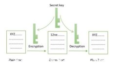 : 在TP钱包中轻松购买XCH的