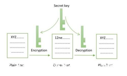 : 在TP钱包中轻松购买XCH的完整指南