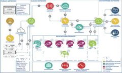 什么是TP钱包？全面解析其