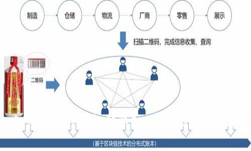 如何通过TP钱包领取ForceDAO空投攻略