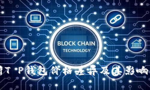 解析T P钱包价格差异及其影响因素