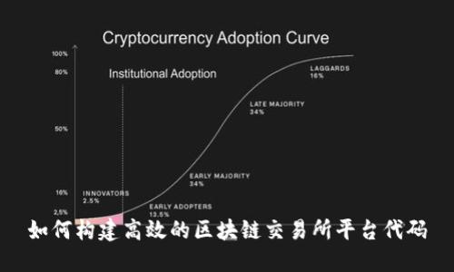 如何构建高效的区块链交易所平台代码