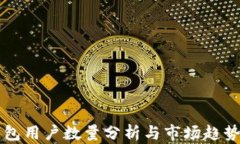 TP钱包用户数量分析与市场