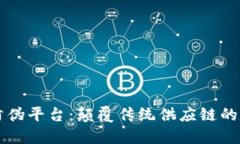 区块链物联网防伪平台：