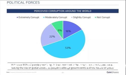 深入探讨RisiDio区块链平台的独特价值与未来潜力