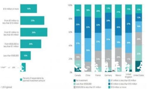 如何选择最佳区块链个人交易平台：全面指南