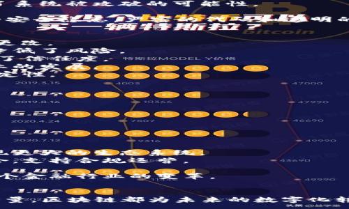 :
区块链平台的架设目的与意义探究

区块链、平台架设、数字货币、去中心化/guanjianci

随着信息技术的飞速发展，区块链作为一种技术创新，已成为当前数字经济和商业转型的重要工具。它的去中心化特性以及在数据安全、透明度和可追溯性方面的优势，使得越来越多的企业和组织将其作为平台架设的基础。本文旨在探讨架设区块链平台的目的和意义，为企业及开发者提供深入的思考和实用的解决方案。

一、什么是区块链平台？
区块链是一种去中心化的分布式账本技术，通过密码学手段保证数据的安全和完整。区块链平台则是在此基础上构建的应用环境，支持开发者在其上进行各种分布式应用（DApp）的开发和部署。这些平台通常包括：共识机制、智能合约、去中心化应用接口等组件，是实现区块链技术的基础设施。

二、架设区块链平台的目的
架设区块链平台的目的主要有以下几方面：
1. **数据安全性**：区块链通过加密技术，确保数据在传输和存储过程中的安全性，避免数据被篡改。在很多涉及敏感信息的应用场景，如金融、医疗等，数据安全显得尤为重要。
2. **去中心化**：传统的集中式系统往往存在单点故障的风险，而区块链通过去中心化的设计，降低了系统故障的几率，提高了整体的抗风险能力。
3. **提高透明度**：区块链技术的透明性使得所有参与者都能查看交易记录和数据变更，提高了信任度。尤其在供应链、物流等领域，能够实现各方信息共享，提升效率。
4. **低成本高效率**：区块链的去中介化特性，使得参与者可以直接交易，减少了中介费用，降低了运营成本，同时由于数据自动化处理，效率大幅提升。

三、架设区块链平台的意义
架设区块链平台不仅在技术上具有重要的意义，还在商业、社会等方面带来深远的影响。
1. **推动数字经济的发展**：区块链技术作为一种新的基础技术，正在推动数字经济的创新与发展。它可以促进新的商业模式的生成，为企业提供更高效的运营管理模式。
2. **助力透明经济**：在传统经济中，信息的不对称往往导致资源的浪费和腐败现象。区块链的透明特性，将使得各类交易行为更易于监管，减少不当行为。
3. **增强用户体验**：借助区块链平台，用户可以更方便地控制自己的数据和隐私，从而提高用户的满意度和忠诚度。
4. **推动技术创新**：区块链的普及应用，刺激了智能合约、物联网、人工智能与区块链的结合，推动了技术的继续创新与迭代，对整个行业的发展起到促进作用。

四、可能相关问题及其详细解析

问题一：区块链平台的安全性如何保证？
1. **密码学技术的运用**：区块链依赖于复杂的加密算法来确保数据的安全性，包括公钥加密、哈希值计算等。这些技术保障每一笔交易都有其唯一的数字标识，确保信息不可篡改。
2. **去中心化结构**：由于区块链的去中心化特性，攻击者需要同时控制整个网络的大部分节点才能成功发起攻击，这在技术上难度极大，降低了系统被攻破的可能性。
3. **共识机制**：区块链通过各种共识机制（如PoW、PoS等）来验证交易的有效性，确保每一笔交易都经过网络的验证，增加了安全性。
4. **智能合约的审计**：在区块链平台上，可以结合智能合约技术，进行自我执行的合约交易。同时，智能合约代码可以经过多方审核，发现潜在的安全隐患。严密的代码和透明的审核能进一步提高系统的安全保障。

问题二：什么是去中心化，为什么重要？
去中心化是指不再依赖传统的中心化管理机构，而是通过分布式的网络来进行数据的存储和处理。一旦数据被写入区块链，任何人都无法单方面更改。
1. **降低单点故障风险**：传统的中心化系统如果发生故障，可能导致整个系统失效，而区块链的分布式结构使得每个参与者拥有数据的备份，降低了风险。
2. **增强参与者的信任**：在去中心化的环境中，没有一个控制者可以自由决策，这减少了腐败的发生，使得所有参与者都在同一条起跑线，提高了信任度。
3. **激发创新和竞争**：每个人都可以在区块链上开发自己的应用，无需依赖某个中心化的服务商，激发了技术的创新和市场的竞争，推动了行业的发展。
4. **提高系统的韧性**：去中心化的结构使得区块链系统对攻击、故障、法律监管等因素的抵抗力更强，展现出较高的系统韧性，保障了长远的稳定性。

问题三：如何选择合适的区块链平台进行架设？
在选择一个合适的区块链平台时，可以从以下几个方面考虑：
1. **平台的技术架构**：选择一个具备成熟技术架构的区块链平台，确保其支持的共识机制、智能合约功能等能够满足业务需求。
2. **社区活跃度**：活跃的社区支持意味着平台有更好的文档、开发资源和问题解决能力，有助于开发者进行有效的开发和运营。
3. **安全性和隐私保护**：在选择平台时，要关注其安全性防护措施和隐私保护机制，确保重要数据不会被泄露。
4. **兼容性与拓展性**：平台是否能够与现有系统兼容，是否具备扩展功能等也是选择时需要考虑的重要因素。

问题四：区块链应用的未来发展趋势是什么？
1. **跨链技术的兴起**：随着各种区块链平台的逐渐增多，跨链技术的出现使得不同链之间的数据和资产交换成为可能，有望打破信息孤岛，实现更大的生态系统。
2. **合规性与监管动态**：各国对区块链的监管政策正在逐渐完善，合规性将成为区块链项目的重要考量。未来，区块链将更好地与法律法规结合，支持合规运营。
3. **与人工智能结合**：AI与区块链的结合将推动更多智能化的应用场景出现，从数据管理到智能决策等，都将发挥重要作用。
4. **金融科技的深度融合**：区块链在金融领域的应用将会更加深入，包括数字货币、支付清算、保险等各个环节都将受到区块链的影响，推动整个金融行业的变革。

结尾：
总结来看，架设区块链平台不仅仅是技术上的革新，更是商业模式和社会结构的一次重要变革。无论是出于经济效益、安全性还是透明度等多重考量，区块链都为未来的数字化转型提供了强大的支撑。随着技术的不断成熟和应用场景的不断拓展，区块链将在各行各业发挥越来越重要的作用。