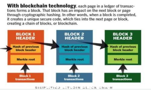 
探索区块链应用开发的未来：区块链App作者平台全解析