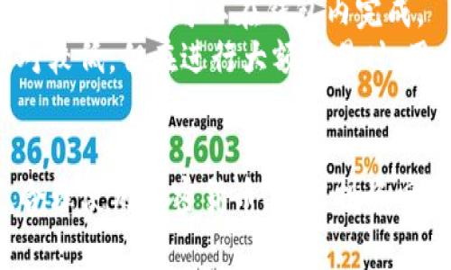   T P钱包接收Heco：完整指南与常见问题解析 / 

 guanjianci T P钱包, Heco, 数字资产, 加密货币 /guanjianci 

随着数字资产行业的快速发展，越来越多的人开始尝试购买和使用各种加密货币。在这些资产中，Heco（火币生态链）作为一个以高性能和低成本闻名的公链，吸引了不少关注。T P钱包作为一个支持多种加密货币的数字钱包，显得尤为重要。本文将详细介绍如何在T P钱包上接收Heco以及与之相关的几个热点问题。

T P钱包简介
T P钱包是一款以用户体验为导向的数字资产管理工具，支持多种主流加密货币，包括比特币、以太坊、Heco等。其界面友好且功能齐全，用户可以轻松地进行充值、提现、转账等操作。此外，T P钱包还提供了安全的存储解决方案，使用户的资产更加安全可靠。

什么是Heco
Heco（火币生态链）是由火币集团推出的一条公链。其旨在为去中心化应用（DApp）提供高效、便捷的基础设施。Heco以其低交易费用和高交易速度而受到广泛赞誉，是许多DeFi项目和NFT市场的首选平台。通过Heco，用户可以快速部署智能合约，进行资产交易，搭建去中心化应用。

如何在T P钱包中接收Heco
在T P钱包接收Heco的步骤相对简单，用户只需按照以下步骤操作：
ol
  li下载并安装T P钱包，创建或导入您的钱包账号。/li
  li在钱包界面选择“资产”选项，以添加想要接收的加密货币。/li
  li在加密货币列表中找到Heco，点击“接收”按钮。/li
  li系统会生成一个Heco地址，您可以将该地址分享给他人，或使用二维码进行扫描接收。/li
  li请注意，在接收Heco时确保您的钱包地址正确无误，以避免资产丢失。/li
/ol
接收成功后，您可以在T P钱包的资产列表中查看到您的Heco余额。

与Heco相关的四个常见问题

1. Heco的交易费用是多少？
在使用Heco进行交易时，用户关心的一个重要问题是交易费用。相较于以太坊等其他链，Heco的交易费用非常低，这也是其受欢迎的原因之一。一般来说，Heco的交易费用在几美分到几角之间，具体费用取决于网络拥堵状况。
Heco的设计初衷是为了降低去中心化应用的运营成本，因此其交易费用设置相对宽松。此外，Heco还提供了许多免费的基础服务，如转账、调用智能合约等，从而进一步降低用户使用的门槛。
虽然Heco的交易费用相对较低，但用户在进行大额交易时还是需要关注手续费的波动情况。建议用户在交易前先查看网络状态和相关费用，以便做出合适的交易决策。

2. Heco的安全性如何？
安全性是数字资产产品的重要考量因素。Heco作为有实力的公链，其安全性得到了广泛认可。首先，Heco采用了类似以太坊的权益证明（PoS）机制，使得节点的选择过程透明、公正。
其次，Heco的智能合约代码经过严谨的审计，以确保不容易受到攻击。此外，Heco还与多个安全审计公司合作，定期对其链上的项目进行安全检查，以减少潜在的安全风险。
尽管Heco本身的安全性较高，用户在使用时仍需保持警惕，确保存储在钱包中的资产信息不会泄露。同时，对钱包和设备的安全配置也应该加强，包括定期更新软件、启用双重验证等。

3. T P钱包的安全性如何？
在选择数字资产钱包时，安全性是用户最关心的话题之一。T P钱包在这方面做了大量努力，旨在为用户提供安全可靠的资产存储服务。
首先，T P钱包使用了先进的加密技术，确保用户的私钥信息不会被泄露。无论是数据传输过程还是存储过程，均会进行加密处理，最大程度保障资产安全。
其次，T P钱包支持多种安全措施，例如生物识别认证和双重身份验证，用户可以通过多重身份验证来提高安全性。即使设备丢失或被盗，用户可以通过这些安全措施来保护自己的资产。
此外，T P钱包也会定期发布安全更新，修复潜在的安全漏洞，从而保障用户资产的安全性。综上所述，T P钱包在安全性方面通过多重措施为用户提供了有效的保障。

4. 我可以在T P钱包中进行Heco的交易吗？
T P钱包不仅支持接收Heco，还允许用户在钱包内进行Heco资产的交易。例如，用户可以选择将Heco换成其他加密货币，或者在链上进行转账，所有操作都可以在钱包内完成。
进行Heco交易时，用户只需在T P钱包中选择相应的交易选项，输入交易的相关信息，确认后即可完成。值得注意的是，虽然Heco的交易费用相对较低，但在进行大额交易时，用户仍需关注市场波动，以获得最佳的交易时机。
此外，T P钱包还会定期更新功能和用户体验，以支持更多的去中心化交易功能和链上应用，用户可以更加高效地进行资产管理与交易。

通过上述内容，我们可以了解到T P钱包接收Heco的详细步骤及相关常见问题的解决方案。希望能够帮助到更多对于数字资产有需求的用户，合理使用加密货币，提高投资回报。