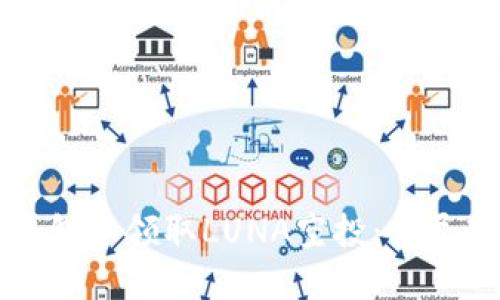 如何在TP钱包中领取LUNA空投：详尽教程与指南