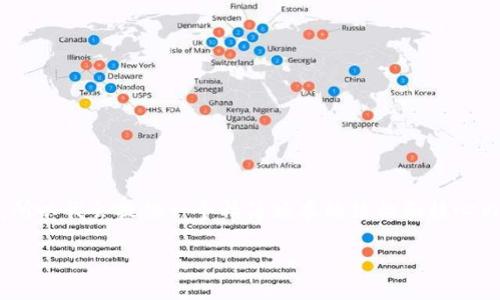由于您所要求的内容较长且涉及多个部分，所以我会提供一个精简版本的结构和核心内容，帮助您理解如何在TP钱包中购买SHIB。

如何在TP钱包中购买SHIB：全面指南