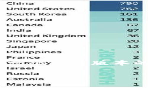 由于您所要求的内容较长且涉及多个部分，所以我会提供一个精简版本的结构和核心内容，帮助您理解如何在TP钱包中购买SHIB。

如何在TP钱包中购买SHIB：全面指南