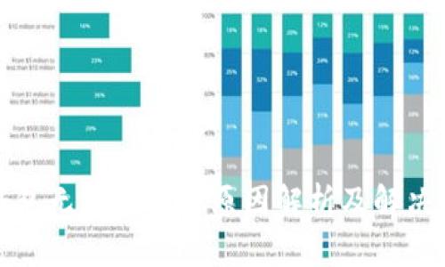 TP钱包无法提币的原因解析及解决方案