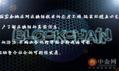 baioti资源共享的区块链平