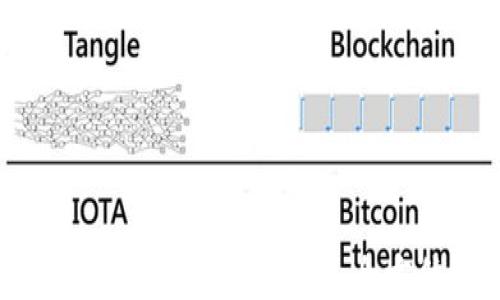 
如何通过TP钱包领取LUNA空投：全方位指南与技巧