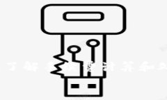   如何在TP钱包中取消买币