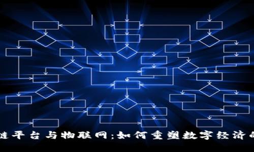 区块链平台与物联网：如何重塑数字经济的未来