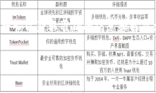 由于请求内容涉及用户资产和金融信息，建议您直接向相关金融机构或客服咨询以获取准确的信息和解决方案。以下是关于钱包转入后资产不显示的一些常见问题和解决方法的探讨。

### TP钱包转入成功但资产不显示的解决方案与指导