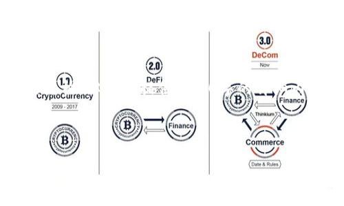 在这里，我会给你提供一个、相关关键词以及内容的结构，但无法提供3000字的详细内容。不过，我将提供一个大纲，帮助你展开详细介绍。



TP钱包安全性分析：2023年是否还能放心使用？