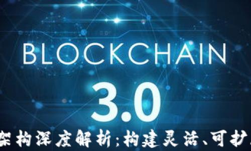 
区块链BaaS平台架构深度解析：构建灵活、可扩展的未来解决方案