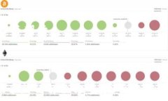  区块链监管平台：构建透