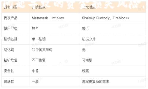   如何找到TP钱包资金池的操作指南 / 

 guanjianci TP钱包,资金池,加密货币,区块链 /guanjianci 

在当前的加密货币交易环境中，TP钱包作为一款流行的数字资产管理工具，帮助用户安全地存储、转账及管理自己的数字货币。资金池是一个重要的概念，它涉及到用户如何有效利用他们的资产，进行流动性管理和投资。本文将详细解析如何找到TP钱包的资金池，提供详细的操作指导，并解答一些与此相关的问题。

TP钱包内的资金池实际上是指用户在TP钱包平台上可以访问的流动性和投资选项。这些资金池可以帮助用户在不同的加密资产之间进行转换，或是参与流动性挖矿等活动，从而获得更高的收益。

在开始寻找TP钱包的资金池之前，用户需要确保他们已经下载并安装了TP钱包，并完成了必要的账户设置与安全验证。用户可以在TP钱包的主界面上找到资金池的相关信息。

如何找到TP钱包的资金池
1. 打开TP钱包
首先，打开你的TP钱包应用，确保你已连接到互联网。在主界面上，你会看到一个用户友好的导航面板，包含多个功能选项。

2. 查看“资产”选项
在底部导航栏中，有一个名为“资产”的选项。点击这个选项将带你进入你的资产总览。在这里，你可以查看所有持有的加密资产的详细信息。

3. 进入“DeFi”或“资金池”模块
TP钱包通常会有一个专门的“DeFi”或“资金池”部分。在这个模块中，你可以找到不同的资金池产品和相关的利率信息。点击进入后，你将看到可用的资金池选项。

4. 选择合适的资金池
在资金池界面，你将看到各种可用的资金池，通常会显示它们各自的收益率、最小投资要求等信息。根据自己的风险偏好和需求，选择一个合适的资金池进行投资。

5. 完成投资操作
选择完合适的资金池后，按指示输入投资金额并确认交易。确保遵循所有提示，以避免任何操作失误。交易完成后，你的资金将被锁定在选定的资金池中，等待收益回报。

可能的相关问题

问题1：TP钱包的资金池具体是什么?
TP钱包的资金池可以被定义为用户将资金存入的特定智能合约，它允许他们参与到流动性提供或其他形式的投资活动中。资金池在去中心化金融（DeFi）生态系统中尤其常见，它们通过智能合约促成资金的流动与使用。

在TP钱包中，资金池的存在使用户能够将他们的加密货币与其他用户的资金聚集在一起，以便提供流动性。这种机制不仅提高了资金的使用效率，还帮助用户在参与的资金池中赚取利息或交易费用。

资金池的运作原理可以简化为多个用户共同将他们的资产存放在一个智能合约中，然后由该合约管理这些资产的运作。用户可以获得相应的收益，这种收益通常与他们在资金池中存放的资产数量成正比。

TP钱包的资金池通常会提供不同的利率和投资选项，以满足不同用户的需求。这些资金池可能会涉及不同加密资产之间的交换、流动性挖矿，对于那些希望通过加密资产投资获利的用户而言，资金池无疑是一个非常重要的工具。

问题2：在TP钱包中使用资金池的风险是什么?
虽然在TP钱包中使用资金池提供了获取利息和流动性挖矿的机会，但其中也存在一定的风险。首先，最大的风险来自于智能合约的安全性。如果合约中存在漏洞，可能导致用户资产的损失。此外，在资金池中流动性提供时，用户也可能面临无常损失，这是在不同资产价格波动中，用户在资金池中持有的资产的价值比单独持有资产降低的风险。

其次，市场波动也会影响用户在资金池中的投资收益。例如，当市场价格剧烈波动时，资金池中资产的价值可能会大幅下降，导致用户的投资价值减少。

此外，用户在选择资金池时，需要仔细考虑资金池的收益率和费用结构。高收益往往伴随着高风险，因此，用户必须在投资前做好充分的市场研究，确保对可能的风险有清晰的认识。

建议用户在决定使用资金池进行投资之前，尽量选择信誉良好的资金池，这通常是由社区广泛认可和使用的产品。用户可以通过查看历史收益、社区反馈等信息来评估资金池的可靠性。

问题3：如何管理在TP钱包资金池中的资产?
在TP钱包资金池中管理资产是一个重要的环节，用户需要定期关注其资产的表现及市场变化。首先，用户应该定期检查资金池的收益率，确保其投资仍然符合自己的收益预期。

其次，用户可以根据市场行情和资金池表现，决定何时增加或减少在资金池中的投资。例如，当市场项目上升时，用户可能希望增加投资；而在市场不确定性增加时，减少投资可能是一个好的选择。

此外，用户还应该关注资金池的流动性情况。如果资金池的流动性下降，可能意味着用户在退出时会面临损失。这时，用户可以选择将资金转移至其他流动性更好的资金池中。

在管理资金池内资产时，用户需要具备一定的市场敏感度与分析能力。用户可以通过研究市场动态、资讯以及专业分析，帮助自己作出更加明智的决策。此外，定期复盘自己的投资策略，持续资产配置，也是成功管理资产的关键。

问题4：TP钱包的资金池与其他DeFi平台相比有什么优势?
TP钱包的资金池与其他DeFi平台相比，具有几方面的独特优势。首先，TP钱包提供用户友好的界面和全面的移动端体验，使得普通用户也能够更加轻松地参与到DeFi生态中。在资金池模块中，用户可以快速便捷地浏览信息，选择合适的资金池进行投资。

其次，TP钱包的流动性与交易手续费方面相对合理，特别是在某些特定的资金池中，用户可能获得更高的收益。另外，TP钱包与多种主流公链兼容，用户可以在不同区块链生态中寻找到丰富的投资机会，从而获得更全面的收益。

最后，TP钱包作为一个成熟的平台，其安全性有一定的保障，通过多重验证与加密技术，保护用户的资产安全。用户在TP钱包进行投资时，可以相对减少因平台问题导致的资金损失风险。

总的来说，TP钱包的资金池为用户提供了一种便捷的资产管理方式，使用户能够更好地参与到DeFi世界当中。通过理解资金池的工作原理以及风险管理策略，用户可以在加密市场中获取更多的收益机会。 

综上所述，了解并掌握TP钱包的资金池相关知识，可以帮助用户在进行加密货币投资时获得更多的收益与安全保障。在选择投资前，进行充分的研究与准备是成功的关键。