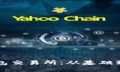 如何高效使用TP钱包交易所