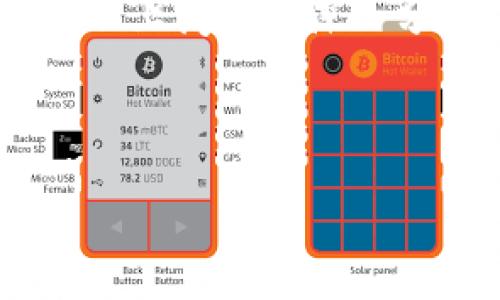   对接阿里云区块链平台：全面指南与最佳实践 / 

 guanjianci 阿里云, 区块链, 数据安全, 云计算 /guanjianci 

一、阿里云区块链平台简介

阿里云区块链平台是阿里巴巴集团旗下的一项区块链服务，旨在为企业和开发者提供一个安全、稳定、易于使用的区块链环境。该平台支持多种行业的应用，包括金融、物流、制造等，帮助企业提高数据安全性、透明性和追溯性。在日益数字化的背景下，区块链技术正在改变传统行业的运营模式，阿里云区块链平台迅速成为了行业领导者。

二、对接阿里云区块链平台的优势

对接阿里云区块链平台有很多优势。首先，阿里云提供了强大的云服务基础设施，保证了区块链平台的高可用性和扩展性。其次，平台提供了丰富的开发工具和API接口，开发者可以快速构建和部署应用。此外，阿里云区块链平台还支持多种共识机制，可以根据不同的业务需求选择合适的方案。

三、如何对接阿里云区块链平台

对接阿里云区块链平台的步骤主要包括：注册账号、创建区块链网络、配置节点、编写智能合约、以及进行应用开发等。具体步骤如下：

strong1. 注册阿里云账号：/strong访问阿里云官网，按照指引完成账号注册。

strong2. 创建区块链网络：/strong在控制台中选择区块链服务，进行网络的创建。参数配置包括网络名称、类型、节点数量等。

strong3. 配置节点：/strong根据业务需要，选择合适的节点配置，包括节点类型、数据盘设置等。

strong4. 编写智能合约：/strong使用Solidity等编程语言编写智能合约，部署到区块链网络中。

strong5. 应用开发：/strong通过API接口与区块链网络进行交互，开发相应的应用。

四、常见问题解答

1. 阿里云区块链平台支持哪些共识机制？

阿里云区块链平台支持多种共识机制，包括PoW（工作量证明）、PoS（权益证明）、以及其他一些适应性共识机制。每种共识机制的特点和适用场景各不相同：

strong1.1 工作量证明（PoW）：/strong这是一种广泛使用的共识机制，适用于对安全性要求极高的场景，如比特币网络。其核心思想是通过大量的计算工作来验证交易。

strong1.2 权益证明（PoS）：/strong相比PoW，PoS更加节能，适合于交易量较大的应用。参与者根据持有的币的数量选择成为验证节点，降低了资源消耗。

strong1.3 其他共识机制：/strong如PBFT（实用拜占庭容错算法）等，适合私有链或联盟链，能够快速确认交易并提供高吞吐量。

不同的共识机制在性能、安全和资源消耗方面各有优劣，用户应根据实际需求选择合适的机制。

2. 如何保证数据的安全性和隐私性？

在区块链中，数据的安全性和隐私性至关重要。阿里云区块链平台采用了多种技术手段来保证这些方面：

strong2.1 数据加密：/strong所有的交易数据都可以进行加密处理，确保只有有权限的用户能够访问和读取数据。

strong2.2 权限控制：/strong通过不同的角色和权限设置，确保用户只能访问自己被授权的数据。可以根据实际业务需求进行灵活配置。

strong2.3 匿名性设计：/strong对于需要隐私保护的业务场景，阿里云区块链平台支持匿名交易，保障用户身份信息不被泄露。

strong2.4 定期安全审计：/strong阿里云定期进行平台的安全审计，确保系统没有安全漏洞，及时修复可能存在的风险。

这些措施可以有效降低数据泄露的风险，保障用户的信息安全。

3. 阿里云区块链平台的性能如何？

阿里云区块链平台在性能上表现出色，能够支持高并发交易和快速的确认时间：

strong3.1 高并发处理能力：/strong阿里云采用了分布式架构，可以处理成千上万的交易请求，同时保持低延迟。

strong3.2 快速交易确认：/strong不同的共识机制保证了交易的快速确认，用户可以在短时间内收到交易的反馈。

strong3.3 可扩展性：/strong随着业务的发展，用户可以根据需求随时扩展节点数量，提升整体性能。

通过这些特性，阿里云区块链平台可以满足各种业务需求，从小型应用到大型企业级解决方案，都可以顺利运行。

4. 对接阿里云区块链平台的费用是多少？

对接阿里云区块链平台的费用通常与多个因素有关，包括区块链网络的类型、节点配置、存储需求等：

strong4.1 网络类型：/strong阿里云区块链服务分为公有链、私有链和联盟链，不同类型的网络在费用上会有所不同。

strong4.2 节点配置：/strong节点数量、类型及存储需求都会影响总费用。通常情况下，节点越多，整体成本越高。

strong4.3 数据存储：/strong数据的存储量也会影响费用，涉及到存储设备的选择与使用。

strong4.4 API调用费用：/strong在使用过程中，根据API的调用次数可能会产生额外费用，这部分也需要提前做好预算。

用户可根据官方网站的详细报价进行预估，并结合自身需求进行选型和预算。

总结

阿里云区块链平台为企业提供了全面而高效的区块链解决方案，通过灵活的对接方式和丰富的功能特性，可以有效提高企业的运营效率和数据安全性。通过对以上问题的深入分析，希望企业能够更加清晰地了解阿里云区块链平台的优势及使用细节，为后续的对接和应用开发提供指导。 

凭借阿里云强大的技术支持和灵活的服务模式，区块链技术的应用将在未来得到更广泛的发展与普及。 

（注意：以上内容为示例，实际内容根据需要进一步扩展和调整。）
