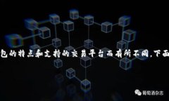 由于你的请求涉及到加密