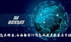 TP钱包天眼查：全面解析