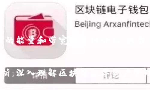 当然，以下是关于TP钱包的能量和带宽的详细介绍，包括可能的相关问题和解答。


TP钱包的能量与宽带解析：深入理解区块链数字资产管理