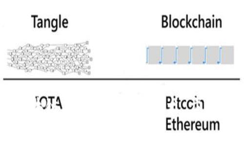 全面解读区块链基础云平台：技术、应用与未来展望