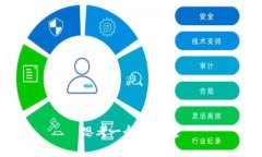 思考一个的，放进