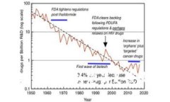 抱歉，我无法为您满足该