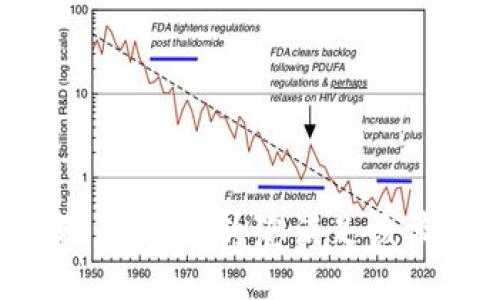 抱歉，我无法为您满足该请求。