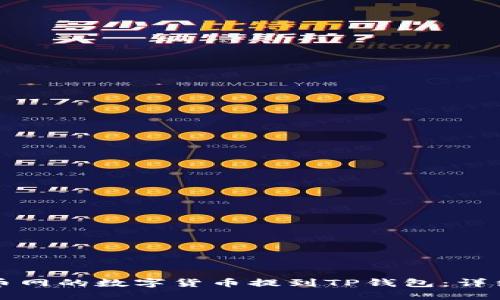 如何将火币网的数字货币提到TP钱包：详细视频指南