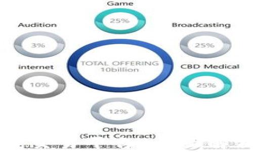 
西班牙区块链交易平台：全面解析与行业前景