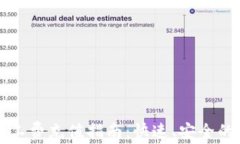 TP钱包矿工费充值指南：快