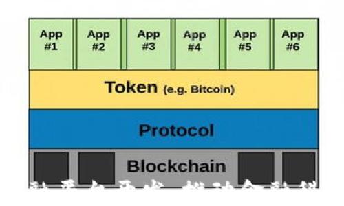 
区块链金融平台开发：推动金融科技的革命