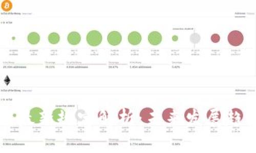 区块链云平台最新规定解析：未来发展趋势与合规要求
