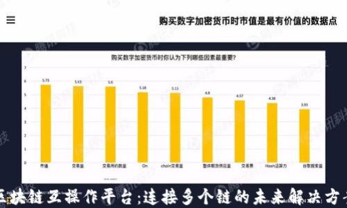 
区块链互操作平台：连接多个链的未来解决方案