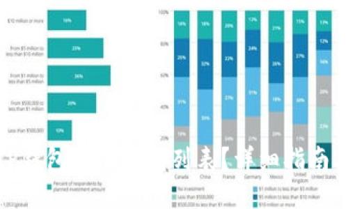 如何删除TP钱包里的钱包列表？详细指南与操作步骤