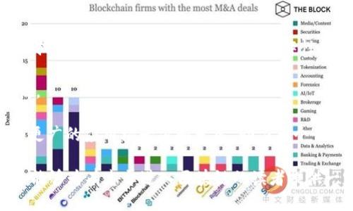   探讨与Epic相似的区块链平台及其潜力与挑战 / 

 guanjian ci 区块链, Epic平台, 去中心化应用, 区块链技术 /guanjian ci 

在近年来，区块链技术以其独特的去中心化特性和透明度，成为众多行业关注的焦点。作为一种新兴的数字资产和智能合约技术，区块链不仅能够提升安全性，还可以改变传统金融及商业运作方式。Epic平台作为一个广受欢迎的区块链平台，吸引了不少开发者和投资者的目光。本文将探讨与Epic相似的区块链平台，分析它们的潜力与面临的挑战。同时，我们也会针对一些相关问题展开详细讨论。

一、与Epic相似的区块链平台概述
在区块链领域，Epic平台的设计理念和功能吸引了很多创业者的目光。与Epic类似的区块链平台包括但不限于Ethereum、Cardano、Polkadot以及Solana等。这些平台虽然各自具有独特的技术特点和生态系统，但都提供了去中心化应用（DApps）的构建环境，并支持智能合约的执行。

其中，Ethereum作为第一代智能合约平台，率先引入了可编程的区块链，推动了一系列去中心化金融（DeFi）和非同质化代币（NFT）的发展。Cardano则通过独特的分层架构和强调科学研究的开发模式，为用户提供更高的安全性与可扩展性。Polkadot通过跨链技术，连接多个区块链，允许它们互操作，便于构建复杂的分布式应用。Solana凭借其高吞吐量与低交易费用，在DeFi和NFT市场中迅速崛起。

二、区块链平台的潜在优势
这些区块链平台与Epic相似之处在于，它们都试图通过去中心化、透明和不可篡改的特点来解决传统行业的问题。去中心化的特点使得它们在较大程度上避免了中心化风险，减少了单点故障的可能性。其次，区块链技术带来的透明性可以增强用户的信任，有助于改进供应链管理、金融交易及其他行业的透明度。

此外，这些平台还可以通过智能合约自动执行合约条款，降低交易成本，提高效率。例如，企业可以利用智能合约自动处理交易，避免中介的介入，从而节省时间和成本。加之越来越多的人认识到数字资产的价值，这些平台逐渐形成了一个丰富的生态系统，吸引了更多的开发者和用户，为其可持续发展提供了强大的动力。

三、面临的挑战与解决方案
尽管这些区块链平台展现了良好的发展前景，但在实际发展中仍面临许多挑戰。例如，生态系统的安全性问题依然是开发者需要关注的重点。随着越来越多的项目进入区块链领域，黑客攻击和合约漏洞的风险也随之增加。针对这些问题，各个平台都有不同的解决方案，主要集中在增强合约审核、提高安全性等方面。

另一个重要挑战是可扩展性。许多区块链平台在确保安全的同时，面临吞吐量不足的问题。这使得在高用户访问量的情况下，交易速度受到影响。因此，提升交易速度与降低费用是当前技术研发的一大重点。许多平台通过引入Layer 2解决方案，或者共识机制，来解决这一问题。

此外，监管问题同样是区块链领域必须要面对的重要挑战。各国对数字货币及区块链技术的监管政策的不同，会影响到项目的落地与发展。因此，开发者在进行项目规划时，必须关注相关法律法规，确保合规运营。

四、关于Epic及类似区块链平台的常见问题

问题一：Epic平台的技术架构是怎样的？
Epic平台的技术架构涉及多个层面，包括共识机制、智能合约框架和数据存储等。与许多区块链平台一样，Epic通常采用分布式账本技术，该技术对于交易信息的记录和验证至关重要。Epic平台可能使用了一种旨在提升性能的共识机制，例如权益证明（PoS）或是机构证明（PoA）。这使得平台在保证安全性的同时，也能实现更快的交易确认时间。

同时，Epic平台的智能合约框架设计也对开发者友好，能够支持多种编程语言。这使开发者能够在平台上更为便捷地构建去中心化应用，这包括金融服务、游戏、社交平台等多种DApp。数据存储方面，Epic平台可以采用链下存储（Off-chain）与链上存储（On-chain）相结合的方式，以提高效率与用户体验。

总结来说，Epic平台的技术架构旨在平衡安全性、去中心化和高性能，致力于创建一个更加稳定的区块链环境，从而支持其生态系统的多样性与可扩展性。

问题二：如何评估一个区块链平台的投资潜力？
投资分析的基础首先在于技术与团队。了解一个区块链项目的技术实现、开发团队的背景及其所处的市场环境，都是第一步。尤其是在快速发展的科技领域，团队的经验和其项目成果是判断其长期潜力的关键因素。

其次，要关注市场需求。随市场趋势变化而进行战略调整的平台通常能更好地回应市场的反馈。此外，用户社区的活跃度和生态系统的建设也十分重要。一个强大的开发者社区与活跃的用户群体能够推动项目持续发展。

最后，关注平台的合规性和法律风险也不可忽视。随着各国监管政策的不断演变，合规的问题将影响到项目的生存与发展。在评估区块链平台的投资潜力时，综合考虑这些因素，将对投资者的决策十分重要。

问题三：如何参与Epic或类似区块链平台的开发？
参与Epic或类似平台的开发首要步骤是学习相关的区块链技术和编程语言。例如，许多区块链平台支持使用Solidity或Rust等语言进行智能合约开发，掌握这些技术能够基本理解平台运作机制。此外，许多平台会提供开发者文档或培训资源，帮助新手快速上手。

此外，活跃于开发者社区也是一条重要的途径。参与GitHub或相关论坛的讨论，将帮助你更好地理解项目进展与技术挑战。当你积累了一定的知识和经验后，甚至可以考虑贡献代码或提出改进方案。

最后，参与相关的Hackathon或技术活动，既能够锻炼技术能力，也可以提升自己在业界的影响力。通过这些活动，开发者有机会接触到项目的实际需求与未来方向，从而更好的融入整个生态系统。

问题四：未来区块链平台的趋势是什么？
未来区块链平台的发展将受到多重因素的影响，包括技术创新、市场需求及监管政策等。首先，技术方面，许多平台正在不断其共识机制，以提高交易吞吐量和降低交易成本。Layer 2技术的广泛应用，以及链际互操作性的提升，将成为重要的发展趋势。

其次，应用场景的拓展也是趋势所在。在金融以外的领域，比如供应链管理、医疗健康、版权保护等，越来越多的企业开始探索区块链技术的应用，这将推动生态系统的多样性与丰富性。

最后，面对日益严格的监管环境，区块链项目需要逐步与监管合规接轨，以便在合规的前提下进行创新与发展。整体来看，未来的区块链平台将朝着更高的安全性、更多的可扩展性和更广的应用场景方向发展，助力多个行业的数字化转型。

综上所述，探讨与Epic相似的区块链平台能够为我们提供丰富的启发与思考。虽然面临着不少技术与市场挑战，但其潜在优势与应用场景依然让这一领域充满希望。希望本文的讨论能够为有志于进入区块链的读者提供一定的参考与帮助。
