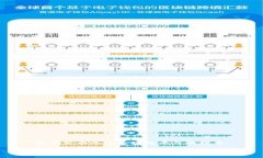 二维码分为几个区块链平